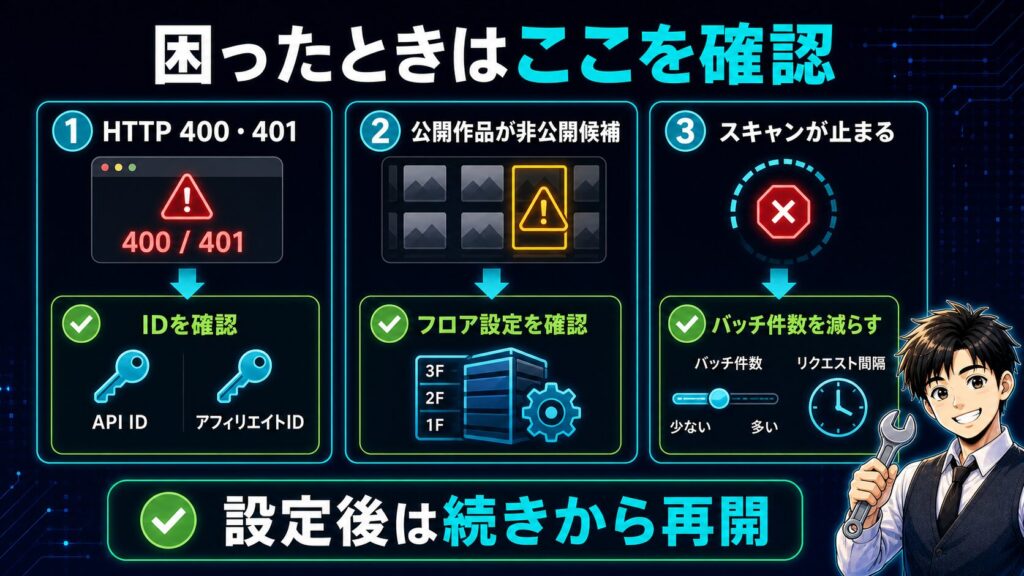 判定結果・CSV出力