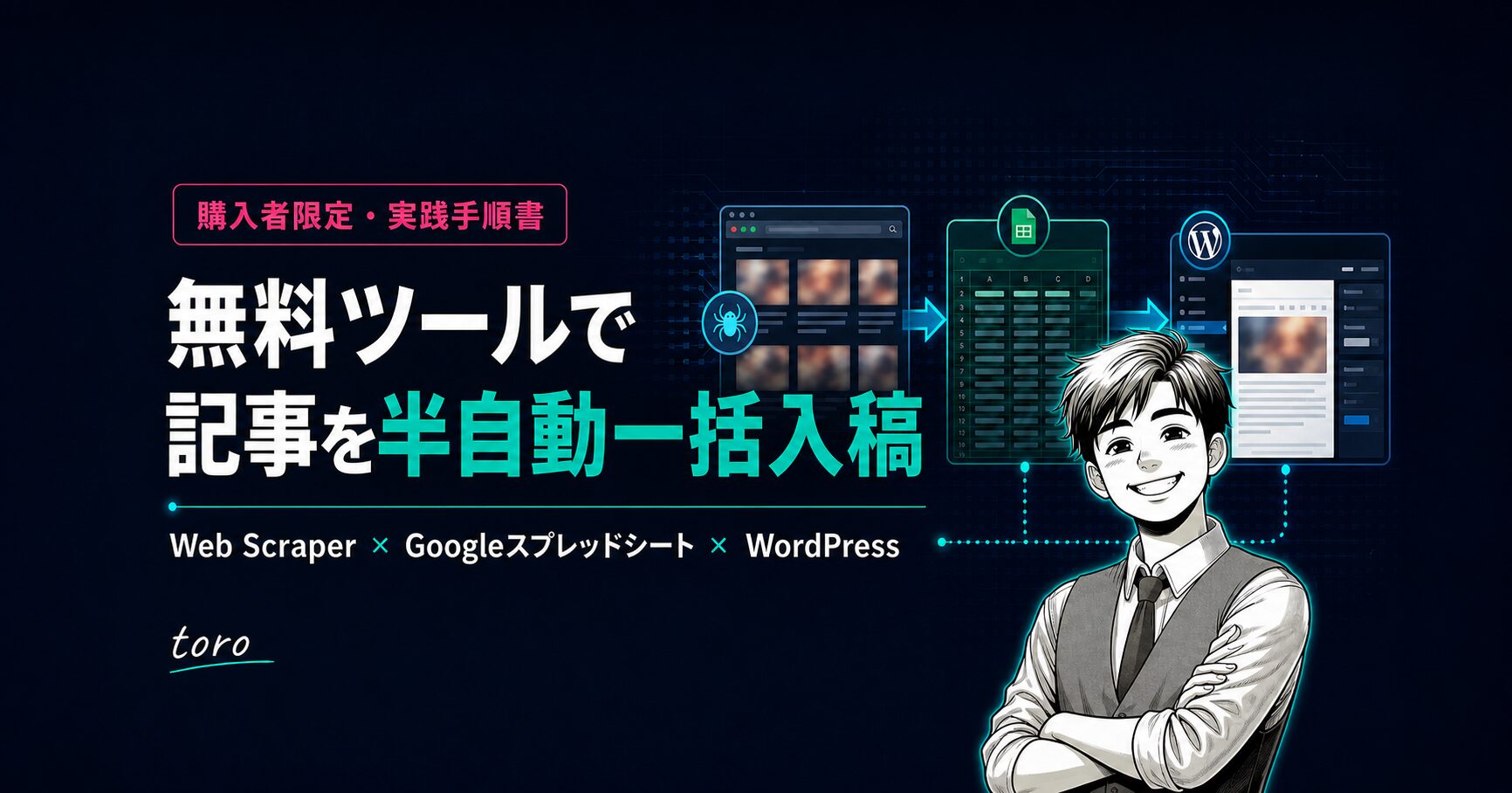 【SEOアダルトアフィリエイト】無料ツールで記事を半自動一括入稿する方法