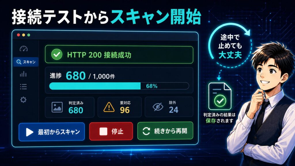 接続テスト・スキャン・再開