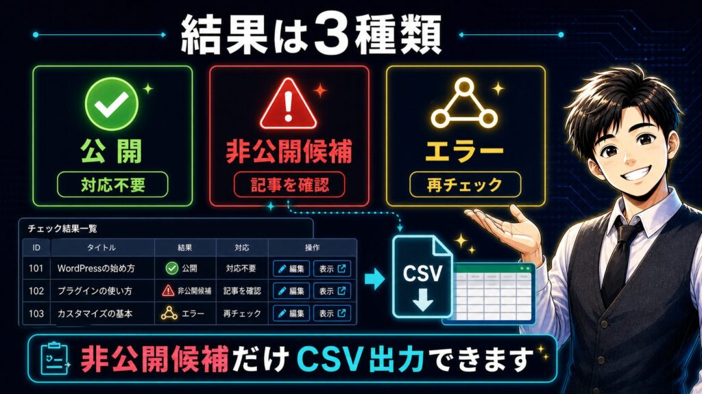 判定結果・CSV出力